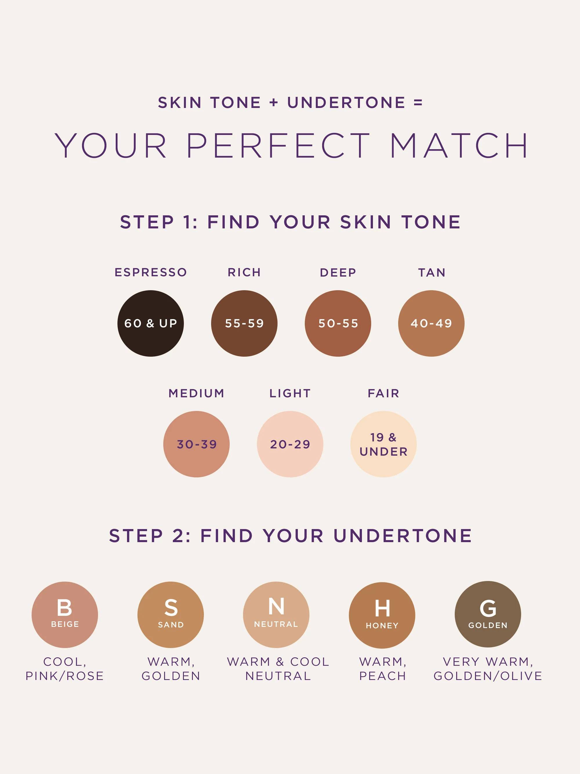 tarte™ shape tape concealer, XL tubing mascara and maracuja juicy lip plump trio - Image 4