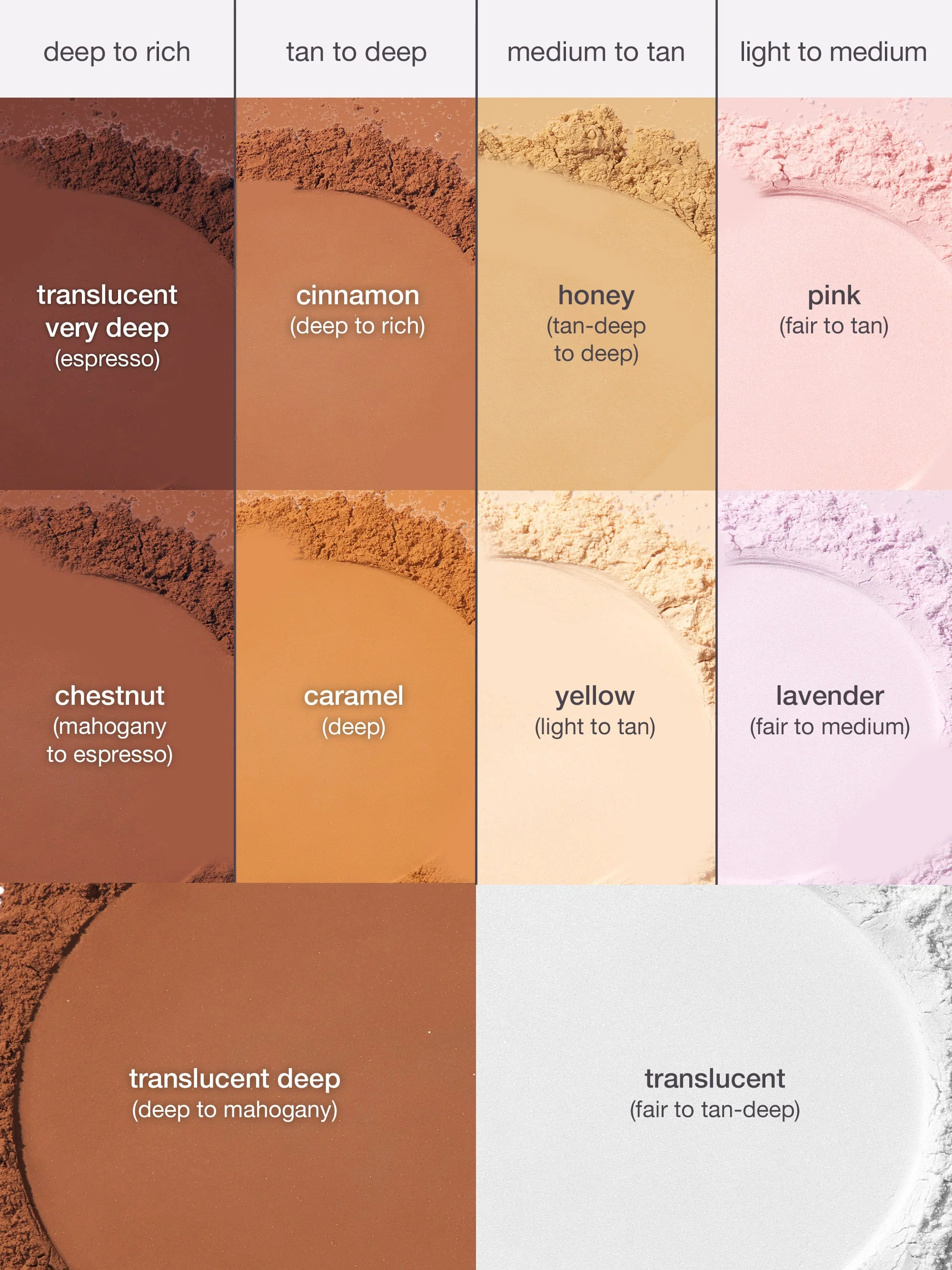 travel-size creaseless setting & brightening powder - Image 7